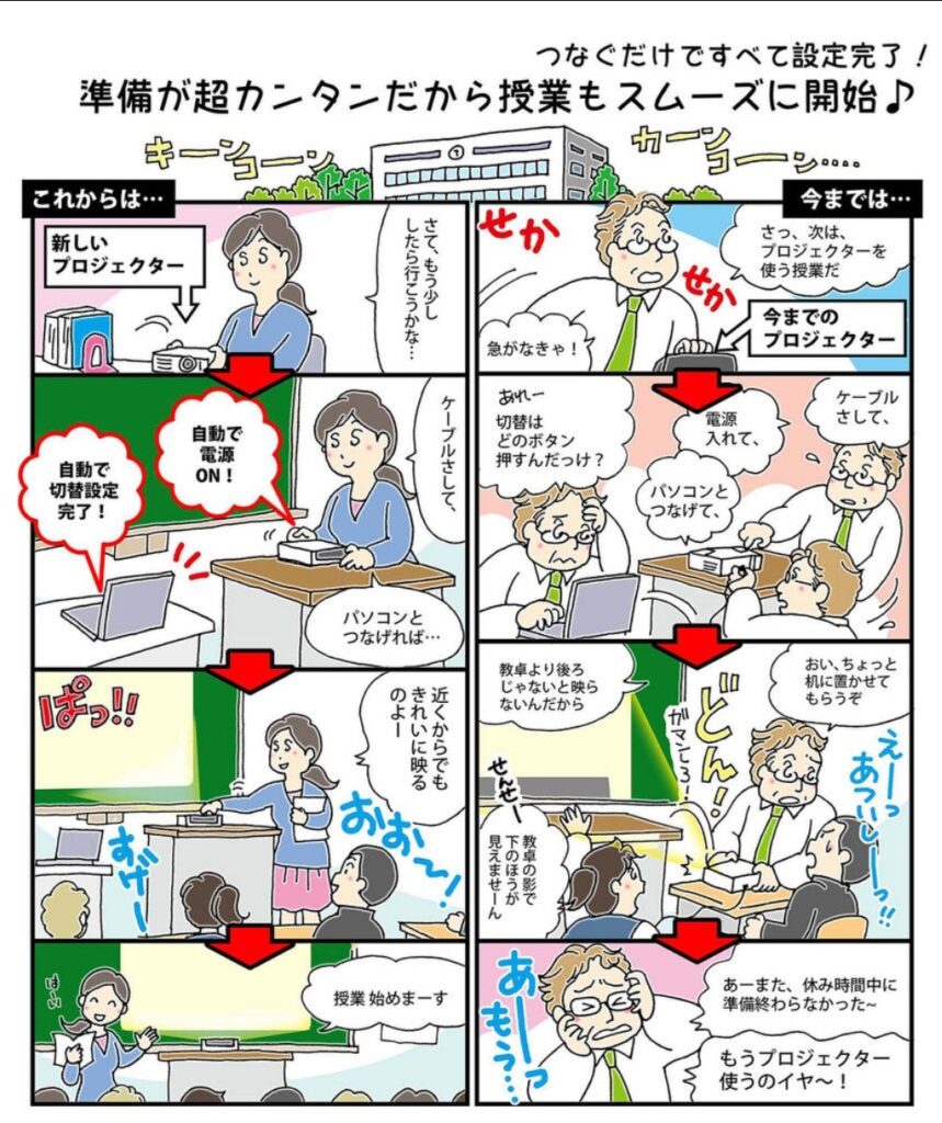 メーカー販促ツール用マンガ